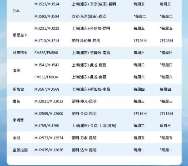 2022中國(guó)東方航空7月國(guó)際航班計(jì)劃表