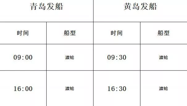 2022青島輪渡客貨運(yùn)怎么收費(fèi)標(biāo)準(zhǔn)