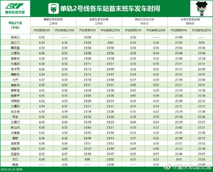 2022重慶軌道交通各線路最新運(yùn)營(yíng)時(shí)刻表