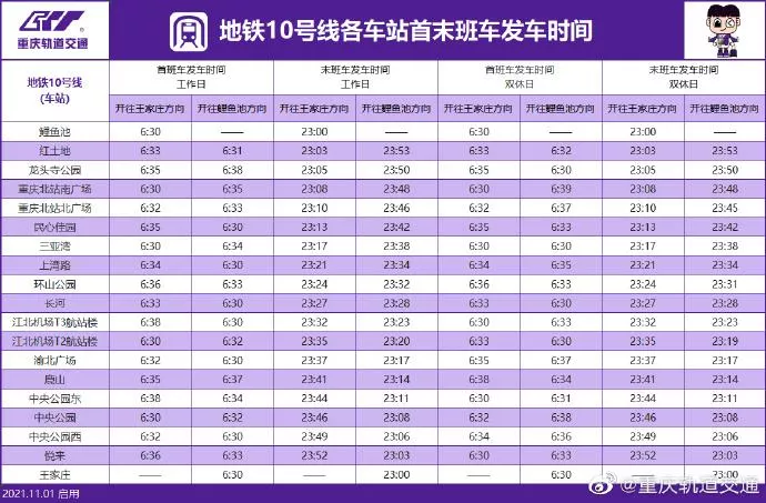 2022重慶軌道交通各線路最新運(yùn)營(yíng)時(shí)刻表