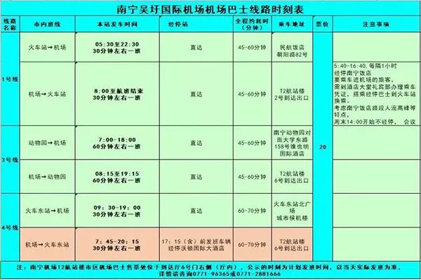 2022南寧機場最新大巴時刻表和路線