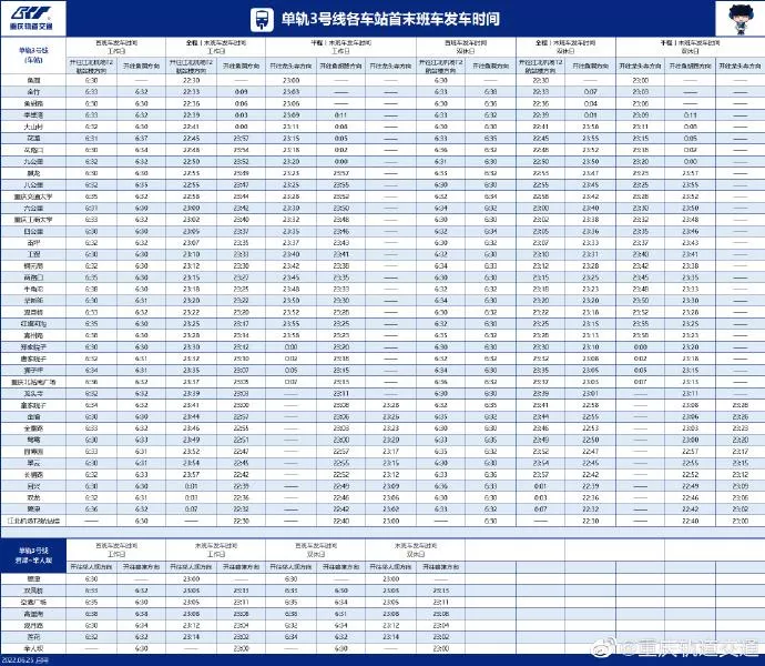 2022重慶軌道交通各線路最新運(yùn)營(yíng)時(shí)刻表