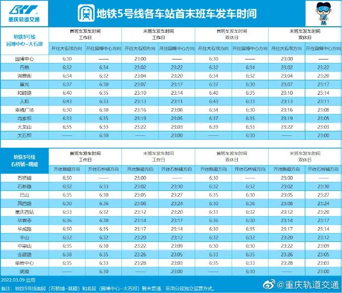 2022重慶軌道交通各線路最新運(yùn)營(yíng)時(shí)刻表