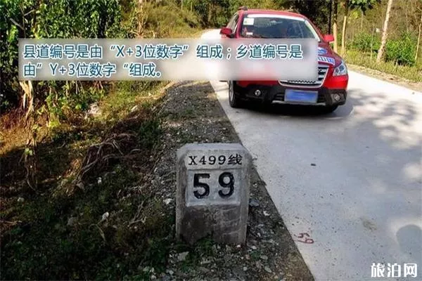 公路編號(hào)的規(guī)則跟依據(jù) G318國(guó)道編號(hào)為什么要怎么叫