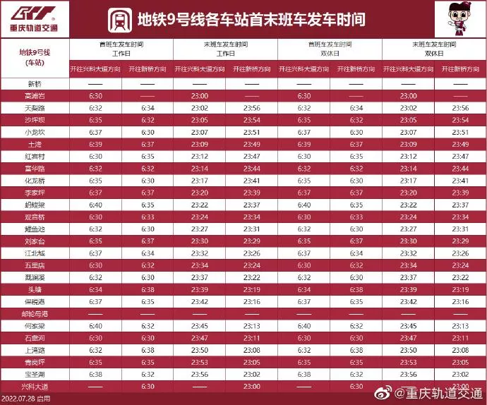 2022重慶軌道交通各線路最新運(yùn)營(yíng)時(shí)刻表